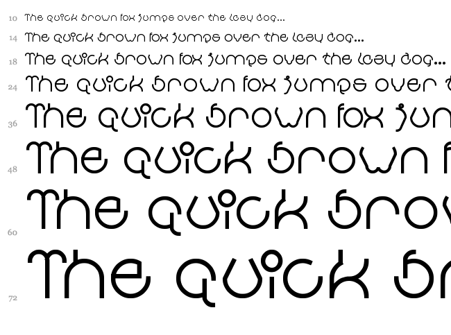 Aha Experience font waterfall